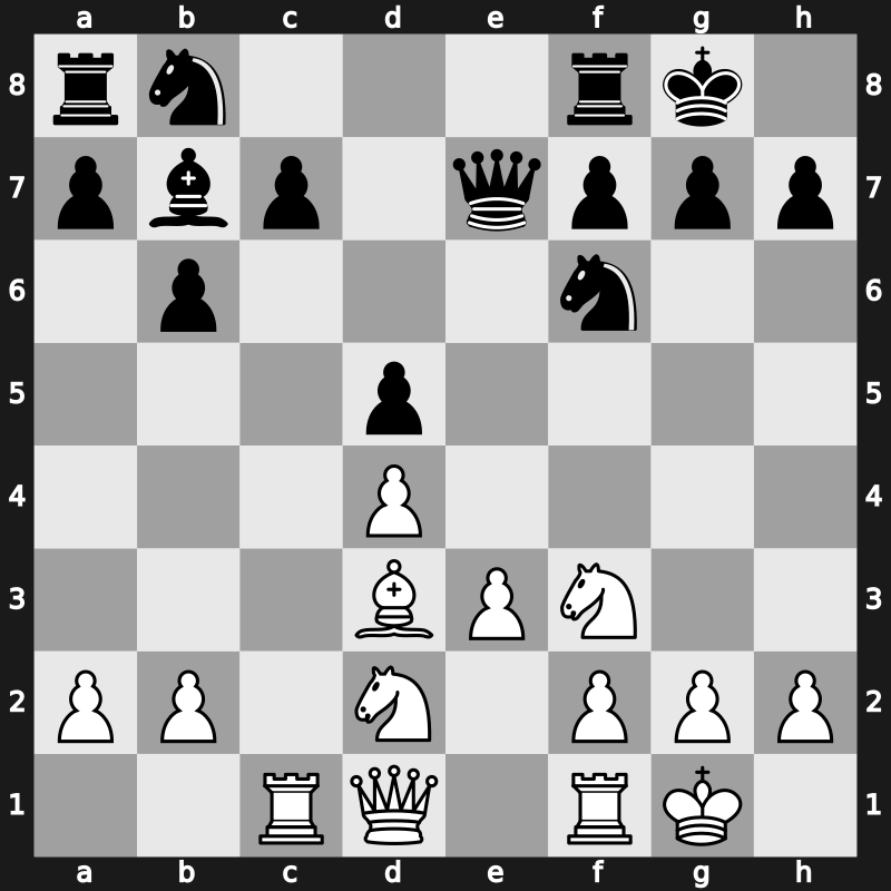 1975 URS Team Ch – Round 5 – Kozlovskaya, Valentina – 1-0 – Ozola, A. – G147