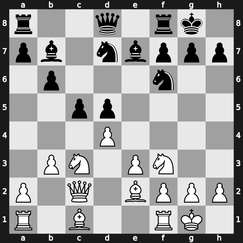 1975 URS Team Ch – Round 5 – Mordvintsev, V. – 0-1 – Lputian, Smbat G – G27