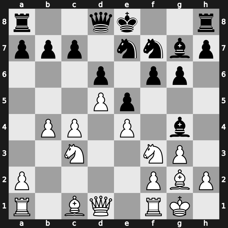 1975 URS Team Ch – Round 5 – Petrosian, Tigran V. – 1-0 – Gurgenidze, Bukhuti – G84