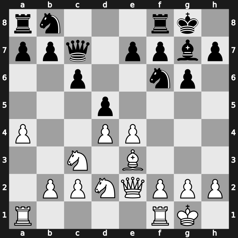 1975 URS Team Ch – Round 5 – Shakarov, Askhat – 1/2-1/2 – Etruk, Rein T – G382