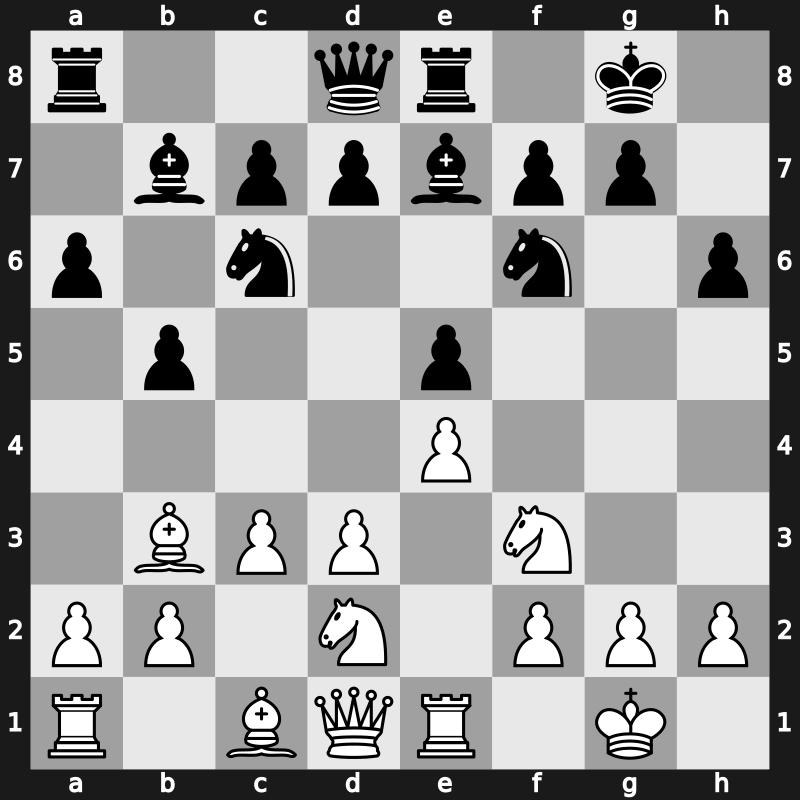 1975 URS Team Ch – Round 5 – Valiyev, Nerik – 1/2-1/2 – Seredenko, Vladimir – G419