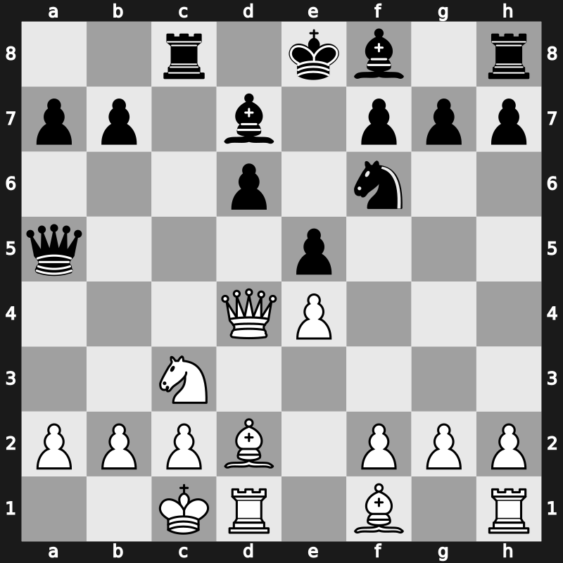 1975 URS Team Ch – Round ? – Balinsky Vladimir – 1/2-1/2 – Vekshenkov, Nikolai – G345