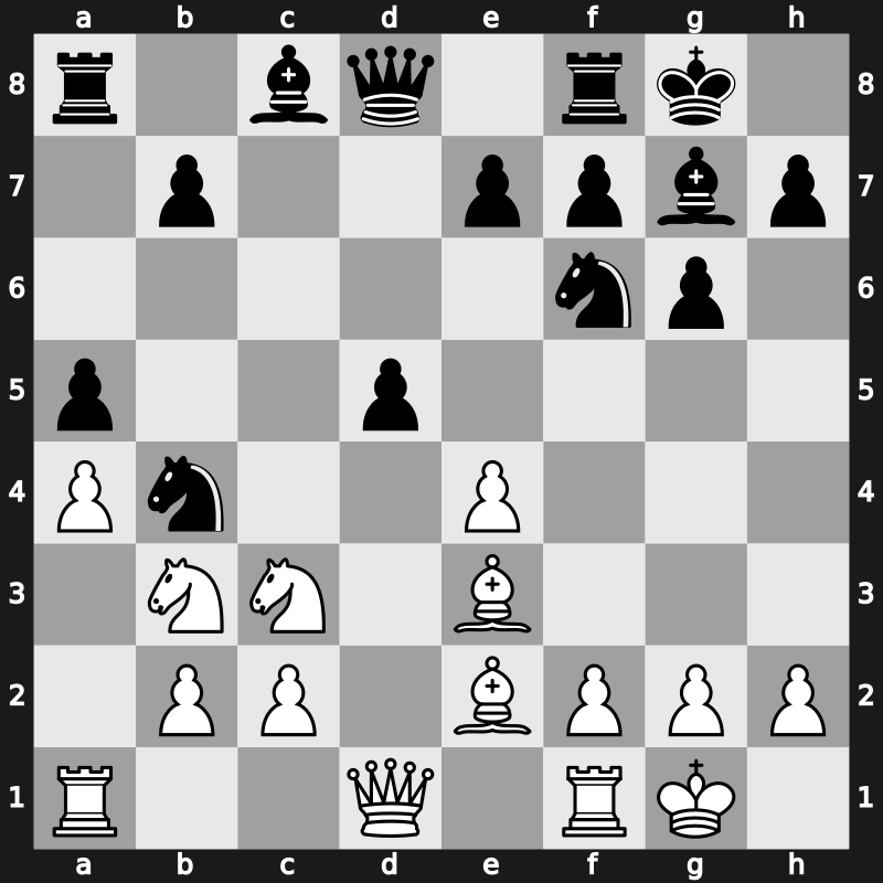 1975 URS Team Ch – Round ? – Bokuchava, Alexander – 1-0 – Makarov, Andrei – G334