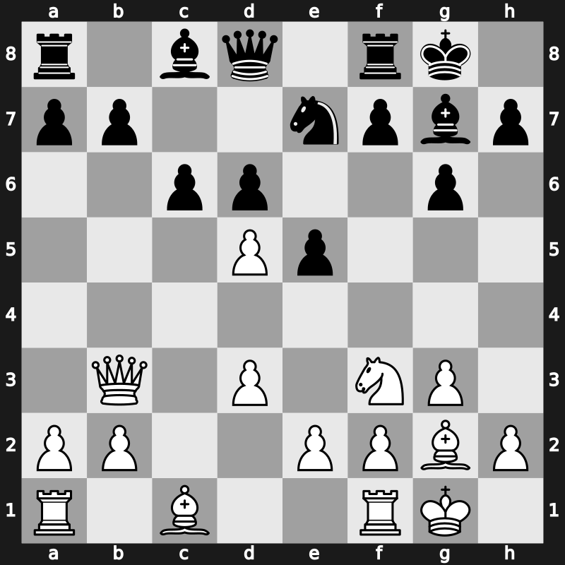 1975 URS Team Ch – Round ? – Godes, Dmitry R – 0-1 – Kozlov, Vladimir N – G566