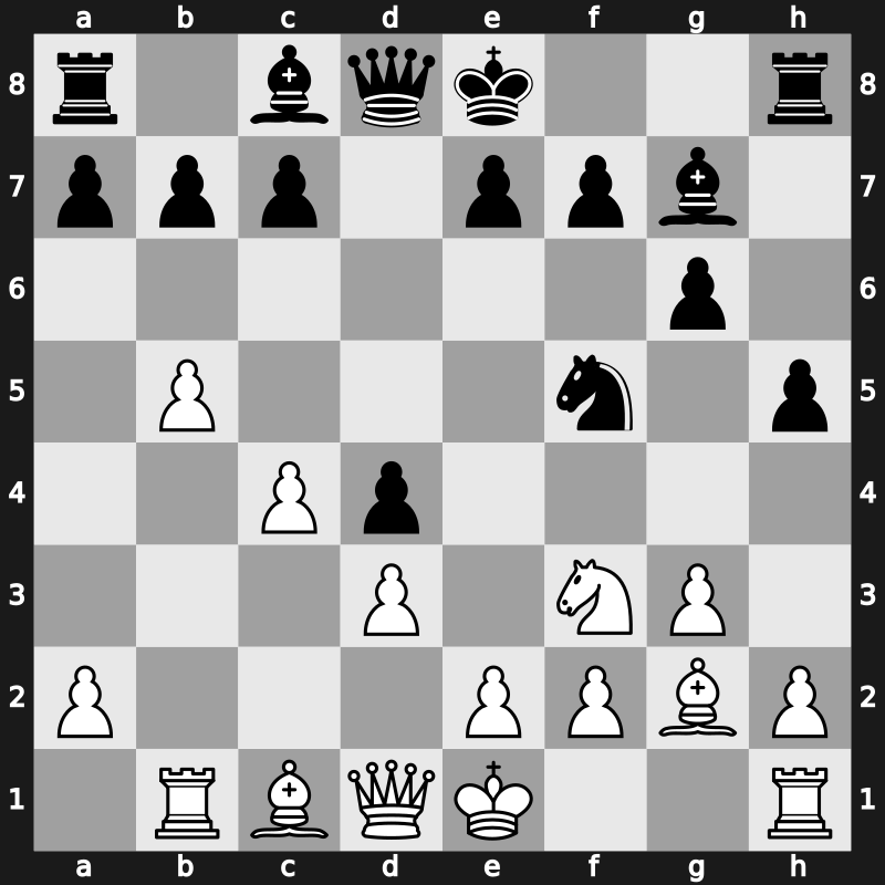 1975 URS Team Ch – Round ? – Godes, Dmitry R – 1-0 – Mosionzhik, Ilya – G532