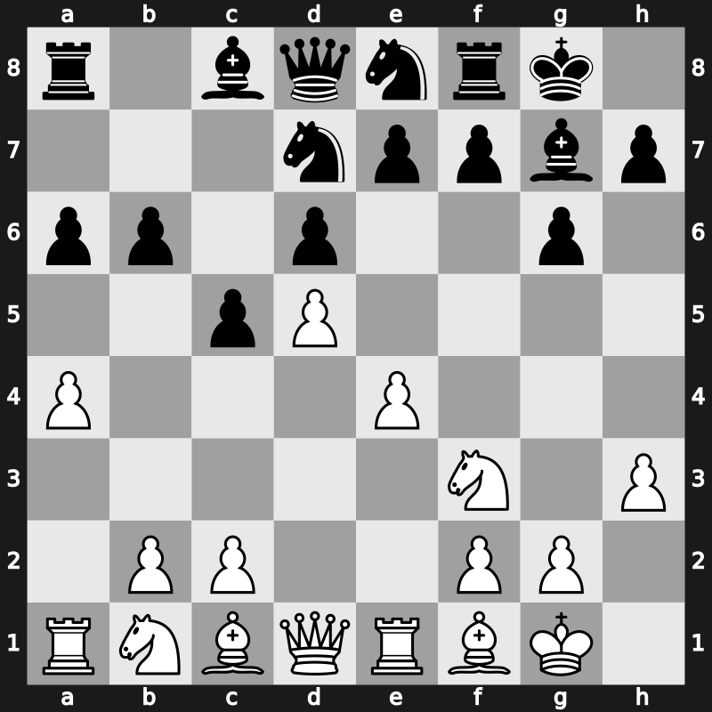 1975 URS Team Ch – Round ? – Gurgenidze, Bukhuti – 1-0 – Tal, Mihail – G48