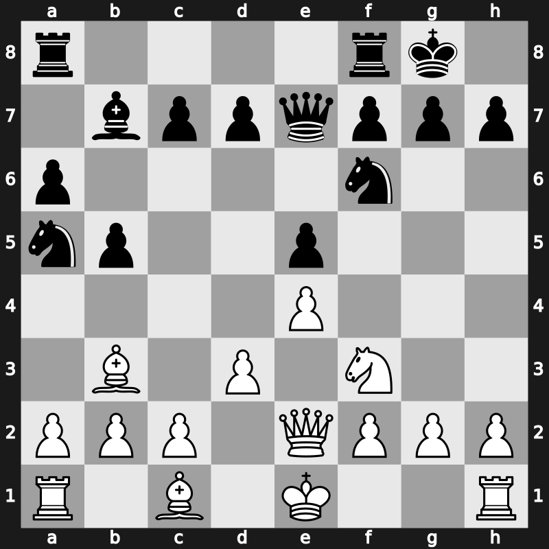 1975 URS Team Ch – Round ? – Mosionzhik, Ilya – 0-1 – Kholmov, Ratmir D – G414