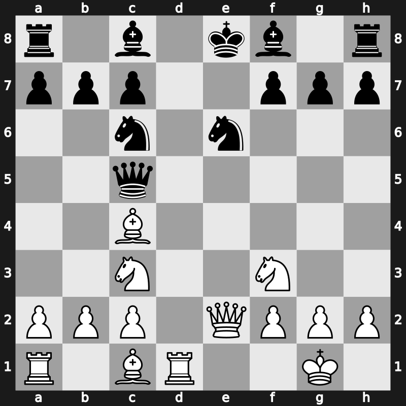 1975 URS Team Ch – Round ? – Rikshe – 1-0 – Khilkov – G389