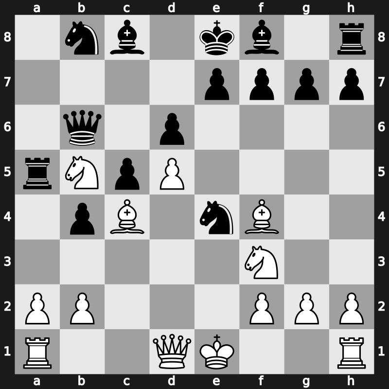 1975 URS Team Ch – Round ? – Samojlov, Gennady A. – 1-0 – Shchepetkin – G108