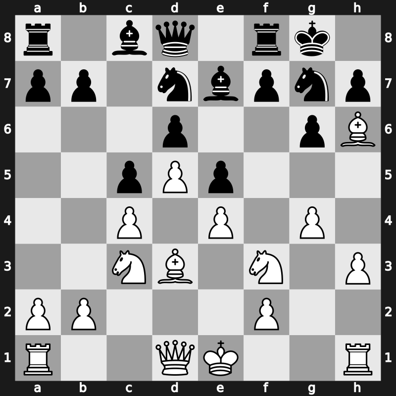 1975 URS Team Ch – Round ? – Shashin, Alexsander A – 1-0 – Korotkjevich, Stanislav – G103