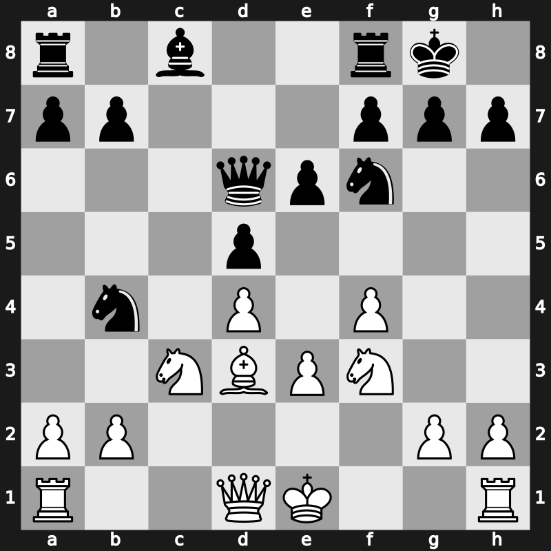 1989 1er Torneo de Ajedrez Ciudad de Linares – Round 5 – Gulko, Boris F – 0-1 – Timman, Jan H – G51