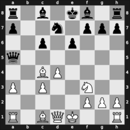 2026 Tata Steel Chess Masters – Round 6.7 – Fedoseev, Vladimir – 1/2-1/2 – Praggnanandhaa R – G42