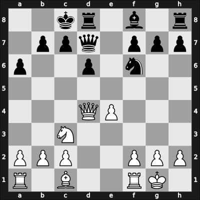 1900 Augsburg blindfold sim – Round 13 – Pillsbury, Harry – 1-0 – Oberhauser, Franz – G7