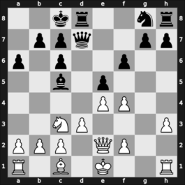 1900 DSB-12.Kongress – Round 4 – Wolf Heinrich – 1-0 – Billecard, Moritz – G26