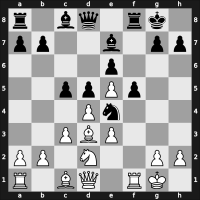 1900 DSB-12.Kongress – Round 9 – Cohn, Wilhelm – 1/2-1/2 – D Marco, Gianni – G54