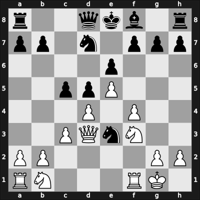 1900 DSB-12.Kongress – Round 10 – D Marco, Gianni – 1/2-1/2 – Popiel, Ignacy – G59