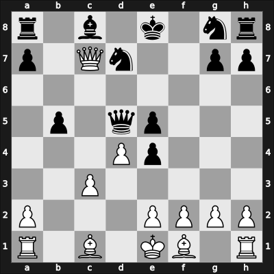1900 DSB-12.Kongress – Round 11 – Showalter, Jackson – 0-1 – Wolf Heinrich – G64