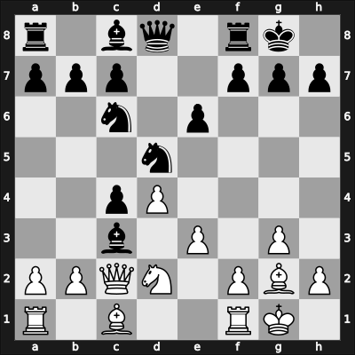 1900 London – Round 13 – Blackburne, Joseph – 1/2-1/2 – Alvarez Lee, Felix – G33