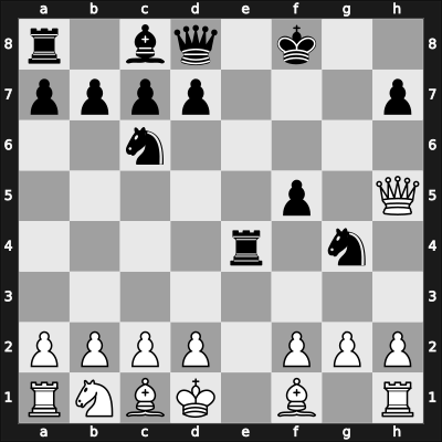 1901 Havana – Round 1 – Capablanca, Jose – 0-1 – Corzo, Enrique – G3