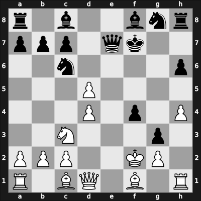 1901 Havana m – Round 8 – Corzo y Principe, Juan – 0-1 – Capablanca, Jose – G8