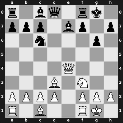 1901 It (Men) Monte Carlo MNC – Round 5 – Rubinstein, Akiba – 1/2-1/2 – Marshall, Frank – G11