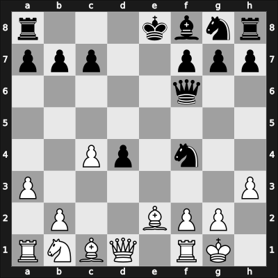 1901 It (Men) Monte Carlo MNC – Round 7 – Marshall, Frank – 0-1 – Marchand, Max – G14