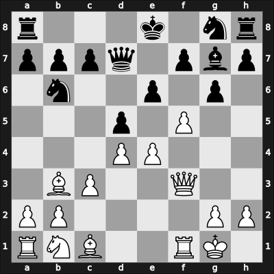 1901 It (Men) Monte Carlo MNC – Round 9 – Alapin, Simon – 1/2-1/2 – Tarrasch, Siegbert – G18