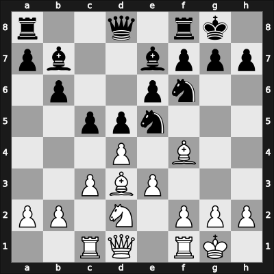 1901 Monte Carlo – Round 1 – Von Scheve, Theodor – 1-0 – D Marco, Gianni – G1