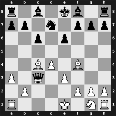 1901 Monte Carlo – Round 1 – Alapin, Simon – 1-0 – Reggio, Arturo – G4