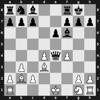 1901 Monte Carlo Monte Carlo MNC – Round 6 – Chigorin, Mikhail – 1/2-1/2 – Alapin, Simon – G9