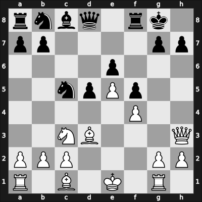 1901 Monte Carlo Monte Carlo MNC – Round 7 – Janowski, Dawid – 0-1 – Alapin, Simon – G12