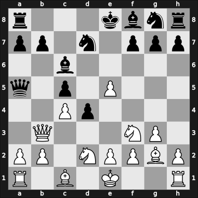 1901 Monte Carlo Monte Carlo MNC – Round 11 – Alapin, Simon – 0-1 – Marco, Georg – G19