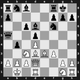 1901 Monte Carlo+ – Round 5 – Mieses, Jacques – 1/2-1/2 – Gunsberg, Isidor – G7
