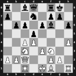 1901 RUS-ch02 – Round 1 – Duz-Khotimirsky, Fedor Ivanovich – 0-1 – Gennika, L. – G1