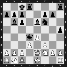 1901 RUS-ch02 – Round 13 – Chigorin, Mikhail – 1-0 – Grigoriev, B. – G18