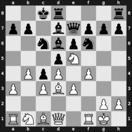 1901 USA tour sim – Round ? – Delmar, Eugene – 0-1 – Lasker, Emanuel – G2