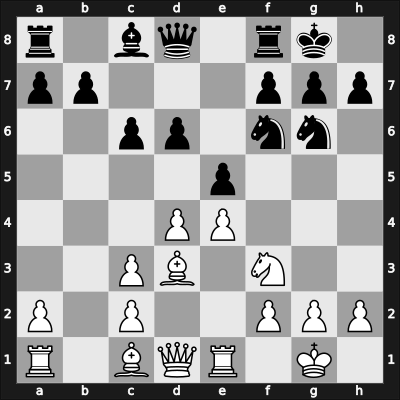 1902 DSB-13.Kongress – Round 6 – Gunsberg, Isidor – 1/2-1/2 – Mason, James – G29