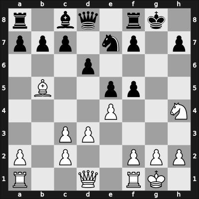 1902 DSB-13.Kongress – Round 14 – Levin Astorga, Nicolas Daniel – 1/2-1/2 – Suechting, Hugo – G66