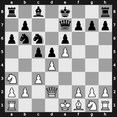 1902 Hannover blind sim – Round 1.1 – Pillsbury, Harry – 1/2-1/2 – Bernstein, Ossip – G1