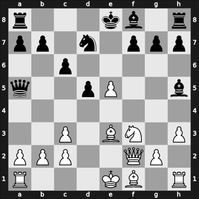 1902 Hannover blind sim – Round 1.6 – Pillsbury, Harry – 1/2-1/2 – Dyckhoff, Eduard – G16