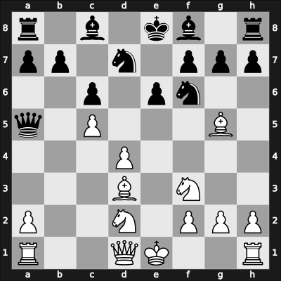 1902 It (Men) Hanover GER – Round 13 – Marshall Viele, Fabrizio Aaron – 0-1 – Chigorin, Mikhail – G36