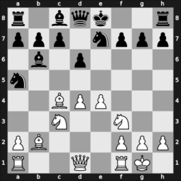 1902 Monte Carlo – Round 20 – Napier, William – 1-0 – Chigorin, Mikhail – G74