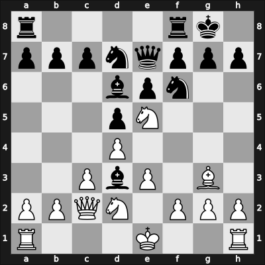 1902 Monte Carlo Monte Carlo MNC – Round 5 – Von Scheve, Theodor – 1-0 – Chigorin, Mikhail – G7