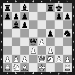 1902 Monte Carlo Monte Carlo MNC – Round ? – Chigorin, Mikhail – 1-0 – Mortimer, James – G29