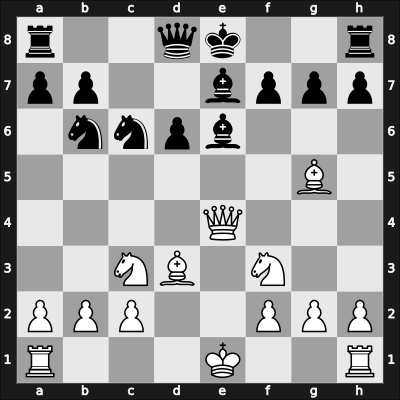 1902 Moscow blindfold sim – Round 1 – Pillsbury, Harry – 1/2-1/2 – Davydov, L. – G1