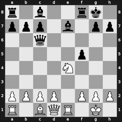 1902 Moscow blindfold sim – Round 4 – Pillsbury, Harry – 1-0 – Budberg, A. – G4