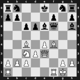 1902 Moscow blindfold sim – Round 6 – Pillsbury, Harry – 1-0 – Donde, A. – G6