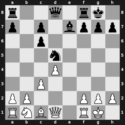 1902 Moscow blindfold sim – Round 13 – Pillsbury, Harry – 1-0 – Umanov, V. – G13