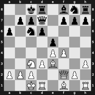 1902 Moscow blindfold sim – Round 22 – Pillsbury, Harry – 1-0 – Bushe Sitale – G21