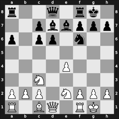 1903 It (Men) Monte Carlo MNC – Round 2 – Wolf, Hans-Josef – 0-1 – D Marco, Gianni – G12